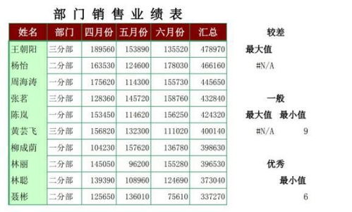 贈送,會(huì )計科目,商品