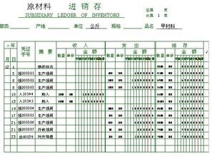 購原材料發(fā)生的運費會計科目