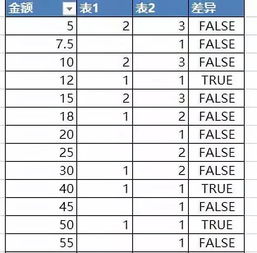 銷(xiāo)售員的月獎勵金額計處什么會(huì )計科目