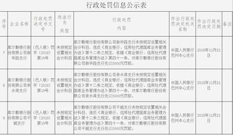 學(xué)校食堂預收伙食費會(huì )計科目