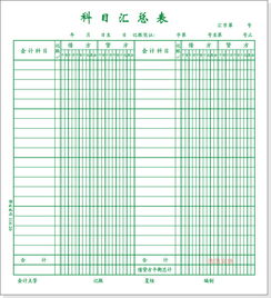 會(huì )計科目匯表