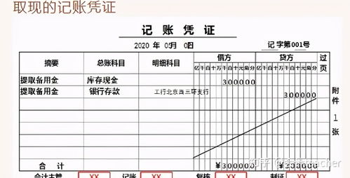 公益事業(yè),捐款,會(huì )計科目