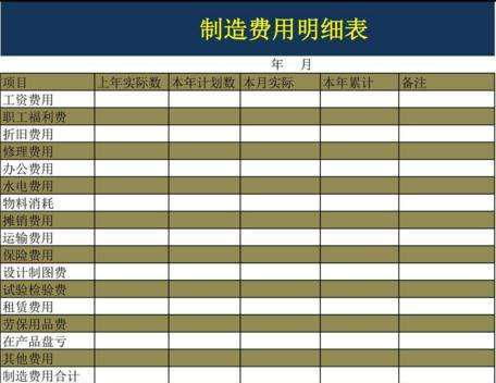 購入,科目,機會