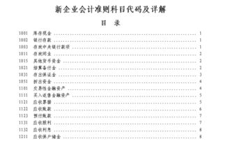 會(huì )計科目編碼是什么意思,會(huì )計科目編碼5001是什么科目,會(huì )計科目編碼以數字6開(kāi)頭的是什么科目