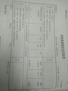 會(huì )計科目摘要怎么寫(xiě),調整會(huì )計科目摘要怎么寫(xiě),會(huì )計科目使用說(shuō)明編寫(xiě)舉例
