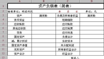 應付款,會(huì )計科目