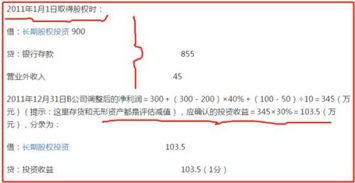 收購(gòu)股權(quán)是什么會(huì)計(jì)科目