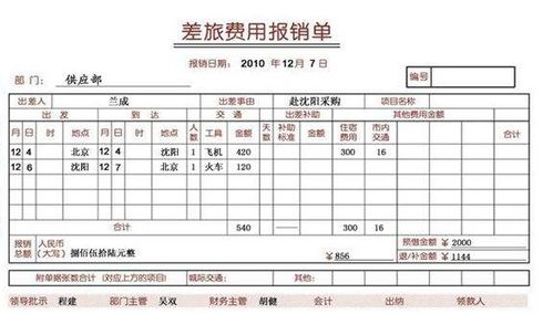 差旅費掛在那個(gè)會(huì )計科目下