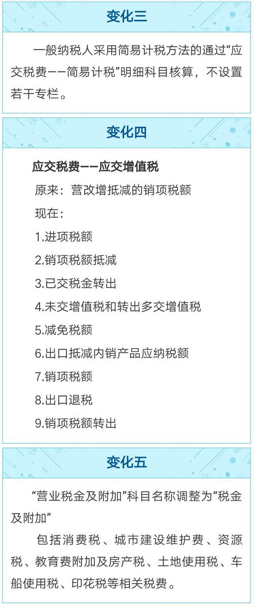 會計科目應交稅金和應交稅費,會計科目應交稅費下有哪幾個子目,應交稅費的會計科目