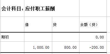 績效獎金是什么會計科目