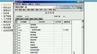 會計科目沒錯金額寫多了怎么改