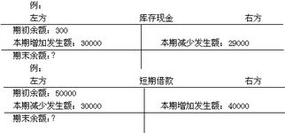會(huì )計科目和會(huì )計賬戶(hù)都是對會(huì )計對象具體內容的科學(xué)分類(lèi),會(huì )計科目與會(huì )計賬戶(hù)都是對會(huì )計對象,會(huì )計科目與賬戶(hù)都是對會(huì )計對象