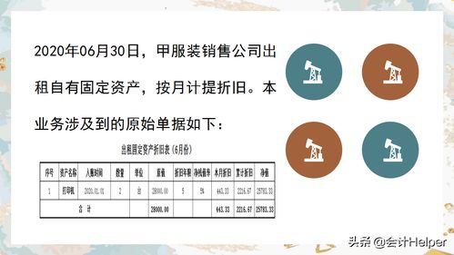 其他業(yè)務(wù)支出會計(jì)科目代碼,其他業(yè)務(wù)成本包括哪些會計(jì)科目,其他業(yè)務(wù)成本科目代碼是多少