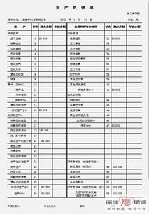 成本會計(jì)科目借貸方向