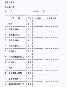 禮盒,職工,節日,會(huì )計科目