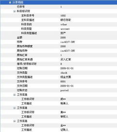 會(huì )計科目長(cháng)期應收款的代碼