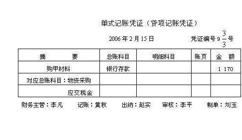 在哪可以學(xué)到園林會(huì )計科目