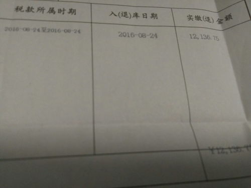 車(chē)輛購置稅對應的會(huì )計科目