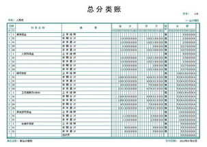 總賬,審計,會(huì )計科目