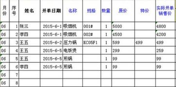 包裝箱押金會(huì)計(jì)科目
