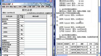 會(huì )計科目期初余額表怎么做