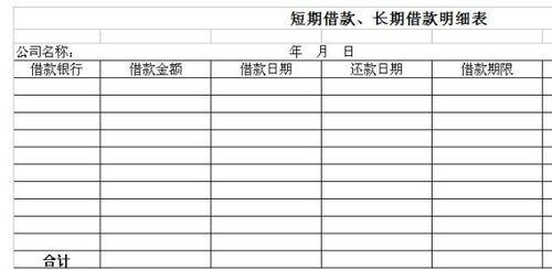 銀行貸款怎樣做會(huì )計科目