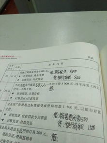電匯手續費計入哪個(gè)會(huì )計科目,加油費計入哪個(gè)會(huì )計科目,裝修費計入哪個(gè)會(huì )計科目