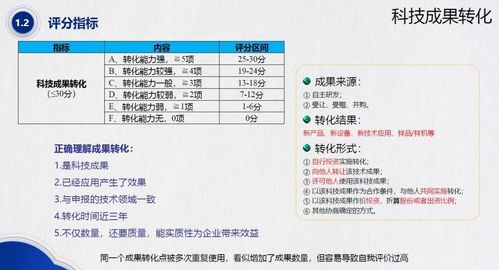 高企認定代理費會(huì )計科目