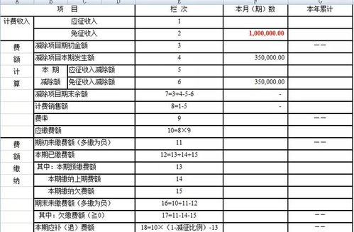 廣告業(yè)文化事業(yè)建設(shè)費會計科目