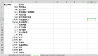 會計科目,協(xié)會