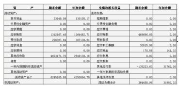 現(xiàn)金入賬的會計科目,現(xiàn)金對應的會計科目,現(xiàn)金短缺涉及的會計科目
