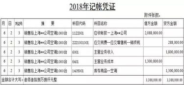 工地用電做什么會(huì )計科目