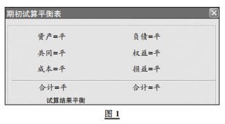 建賬,會(huì)計(jì)科目,套一般