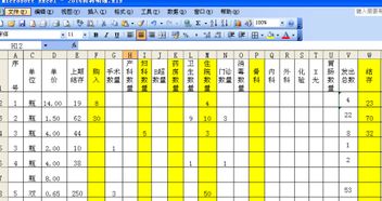 借款放入哪個(gè)會(huì )計科目