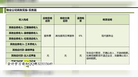 物業(yè),會(huì )計科目