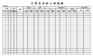 主營(yíng)業(yè)務(wù)成本算什么會(huì)計(jì)科目