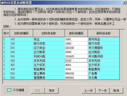 虧損,會(huì )計科目