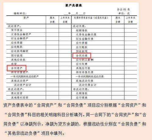 履約保證金計入什么會(huì )計科目,銀行履約保證金會(huì )計科目,履約保證金屬于哪個(gè)會(huì )計科目