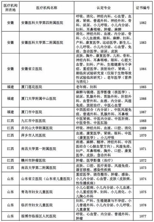 工地員工保險會(huì )計科目