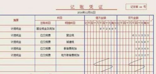 計提個(gè)稅計入哪個(gè)會(huì )計科目