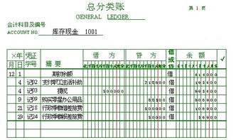總賬,復制,會(huì )計科目,工具