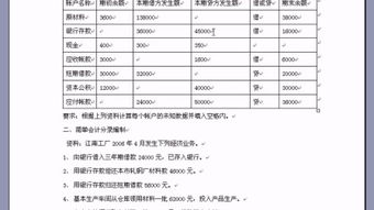 2015新的會計科目