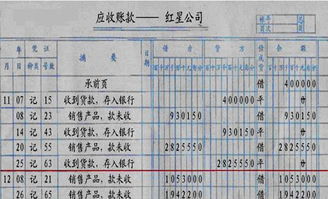 沖轉在途款會(huì )計科目