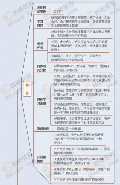 收貨款屬于什么會(huì )計科目,貨款少收部分會(huì )計科目,貨款未收是什么會(huì )計科目