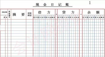 銀行日記賬會(huì )計科目