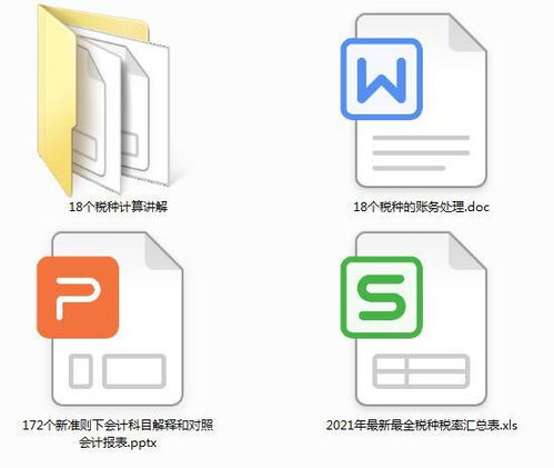 稅金及附加屬于哪類(lèi)會(huì )計科目