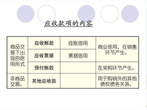 房租,會(huì)計(jì)科目,經(jīng)營(yíng),企業(yè)