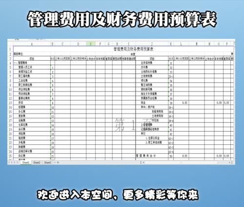 舞蹈培訓費計入什么會計科目,培訓費計入什么會計科目,培訓費屬于什么會計科目