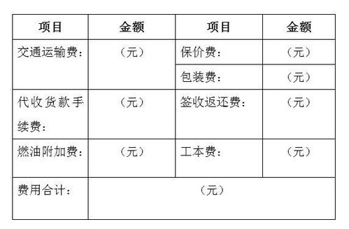 運輸費,出貨,會(huì )計科目