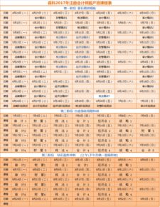 收款會(huì )計涉及會(huì )計科目